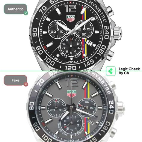 how to waterproof fake tag heuer watch|tag heuer scam.